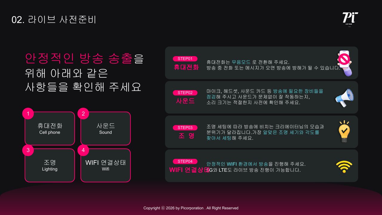 Goodboy Syndrome 신규 호스트 온보딩 가이드 2026 7번째 프리뷰