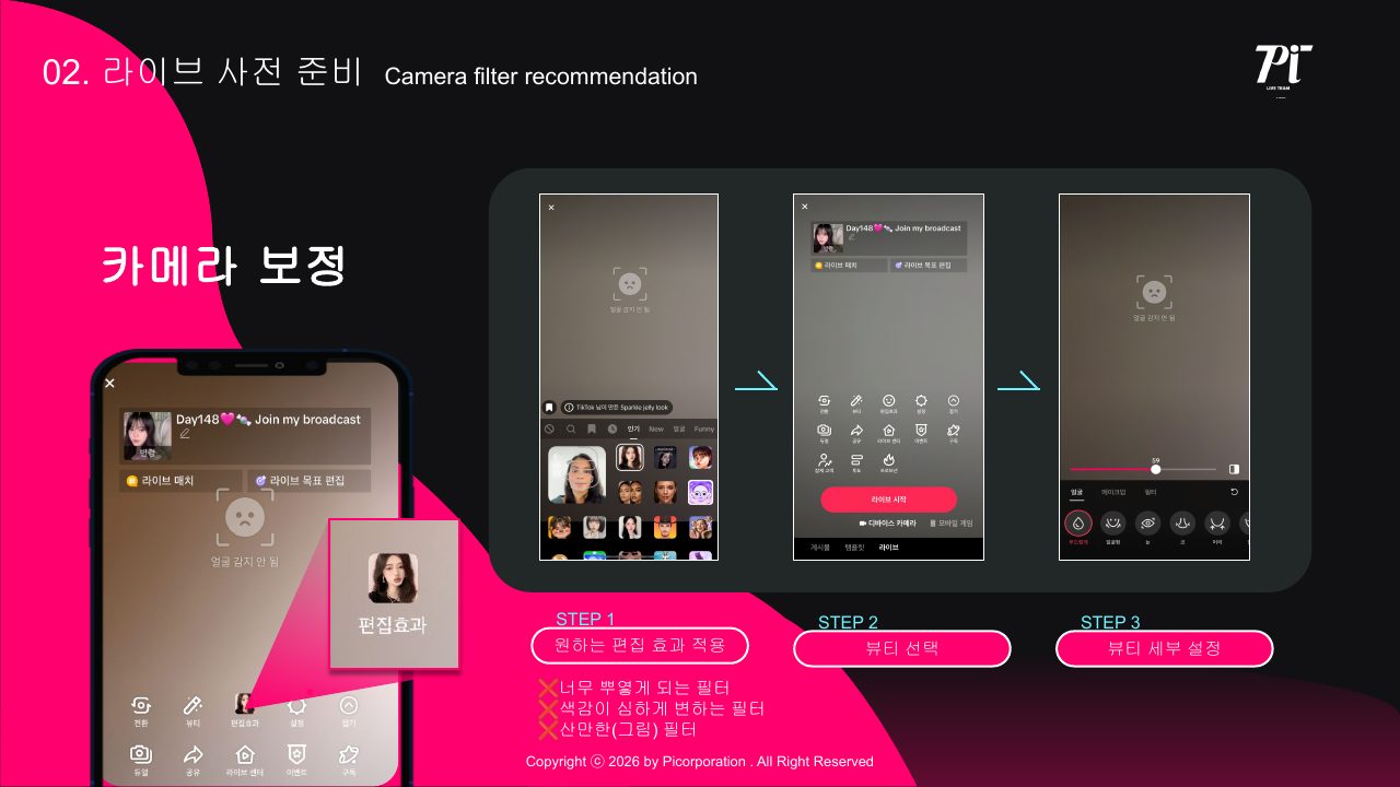 Goodboy Syndrome 신규 호스트 온보딩 가이드 2026 12번째 프리뷰