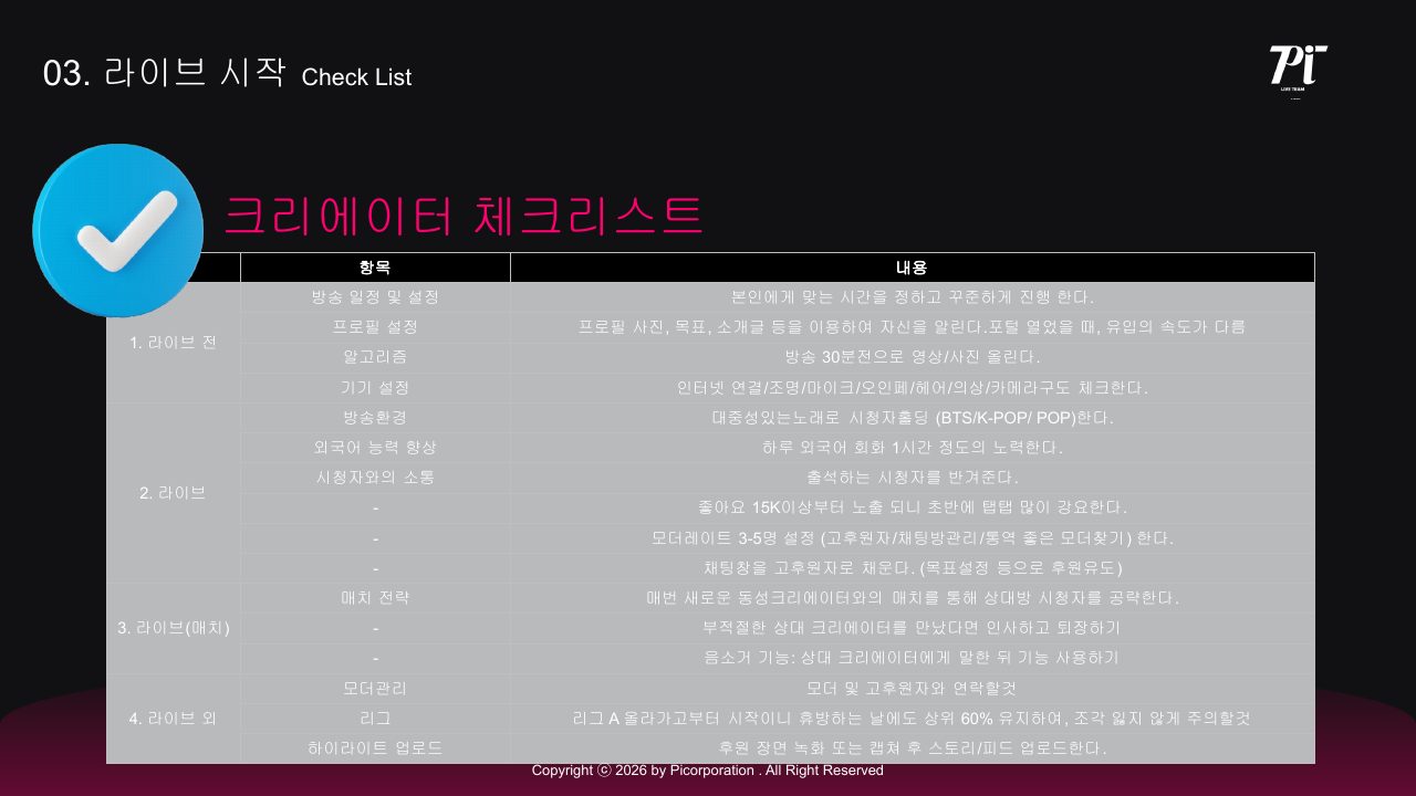 Goodboy Syndrome 신규 호스트 온보딩 가이드 2026 14번째 프리뷰