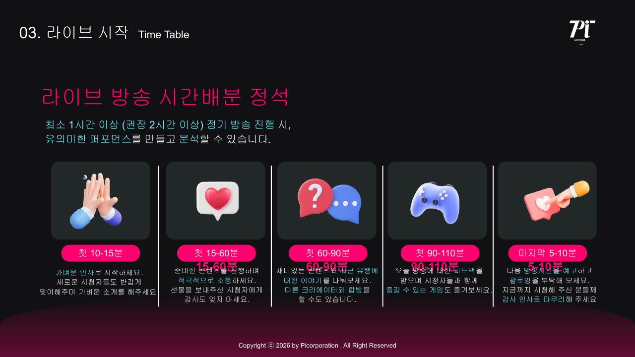 Goodboy Syndrome 신규 호스트 온보딩 가이드 2026 15번째 프리뷰