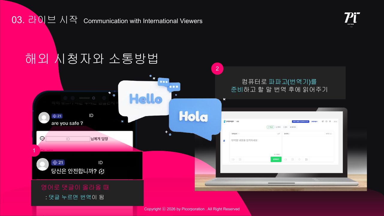 Goodboy Syndrome 신규 호스트 온보딩 가이드 2026 17번째 프리뷰