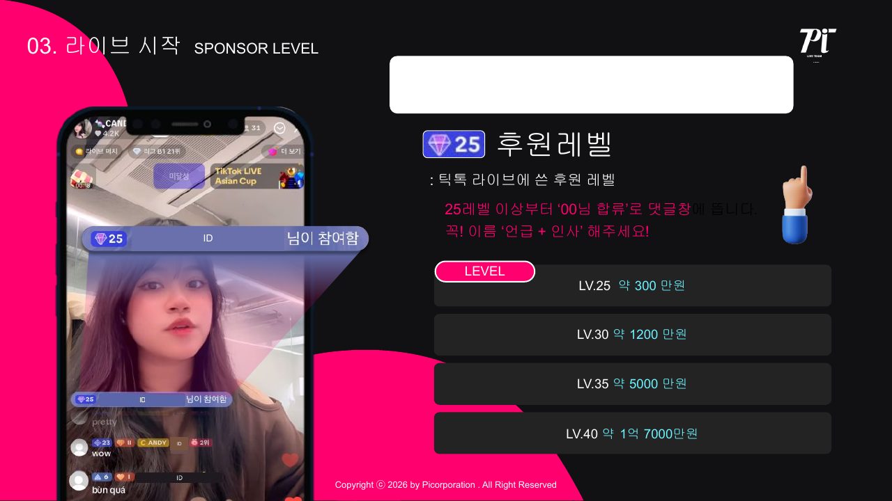Goodboy Syndrome 신규 호스트 온보딩 가이드 2026 19번째 프리뷰