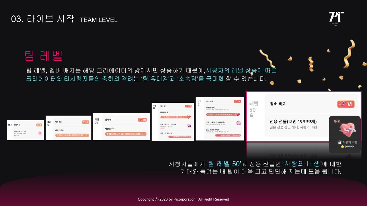 Goodboy Syndrome 신규 호스트 온보딩 가이드 2026 21번째 프리뷰