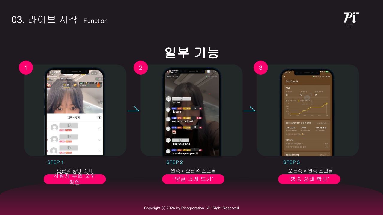 Goodboy Syndrome 신규 호스트 온보딩 가이드 2026 23번째 프리뷰