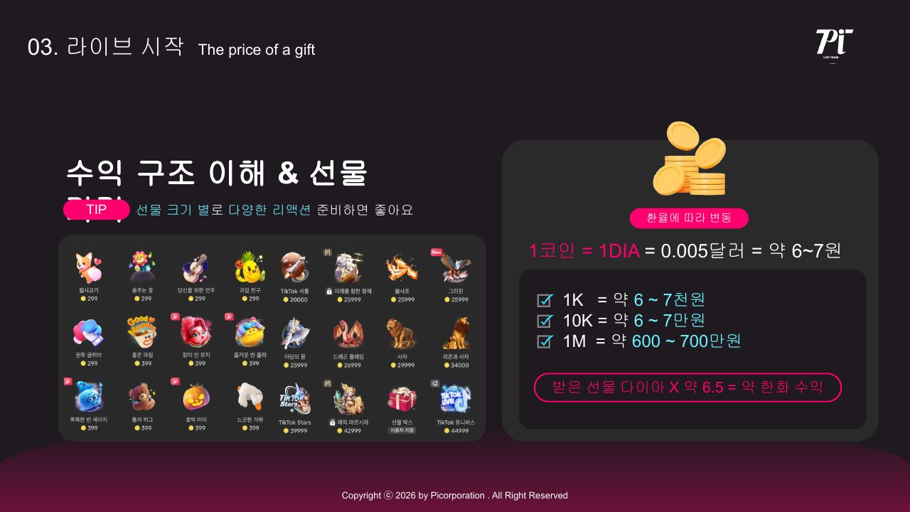 Goodboy Syndrome 신규 호스트 온보딩 가이드 2026 25번째 프리뷰