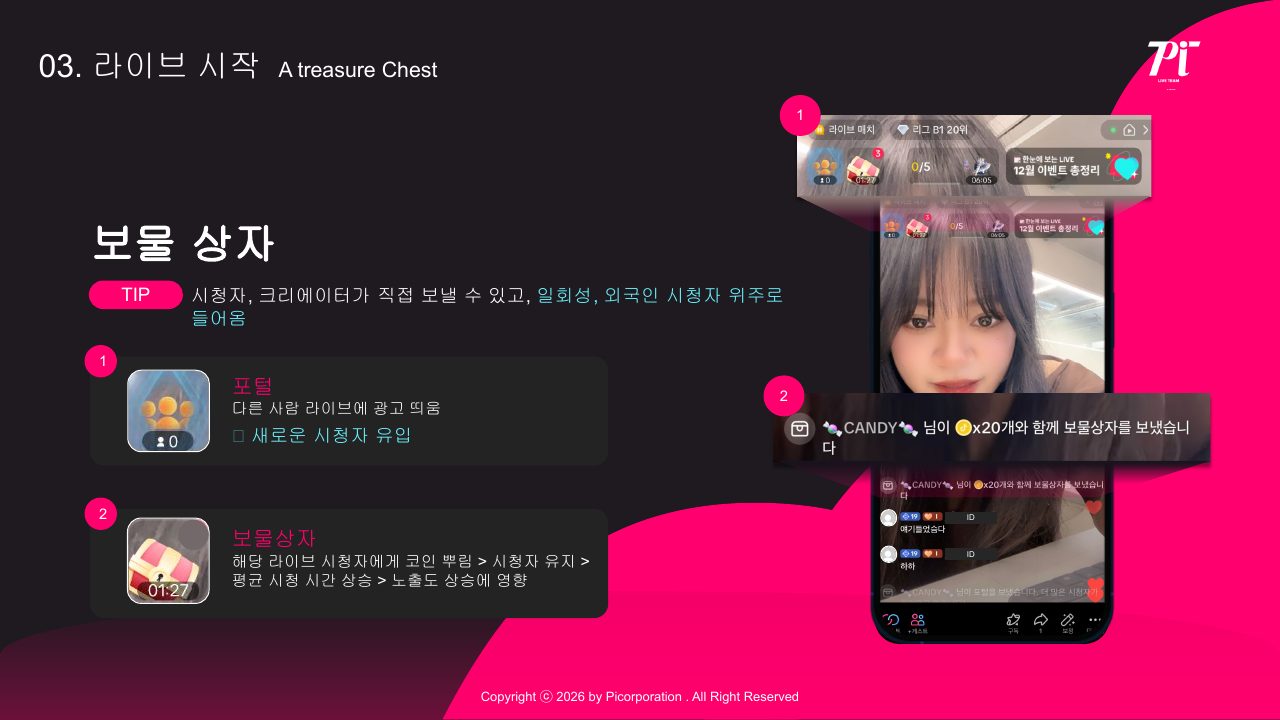 Goodboy Syndrome 신규 호스트 온보딩 가이드 2026 27번째 프리뷰