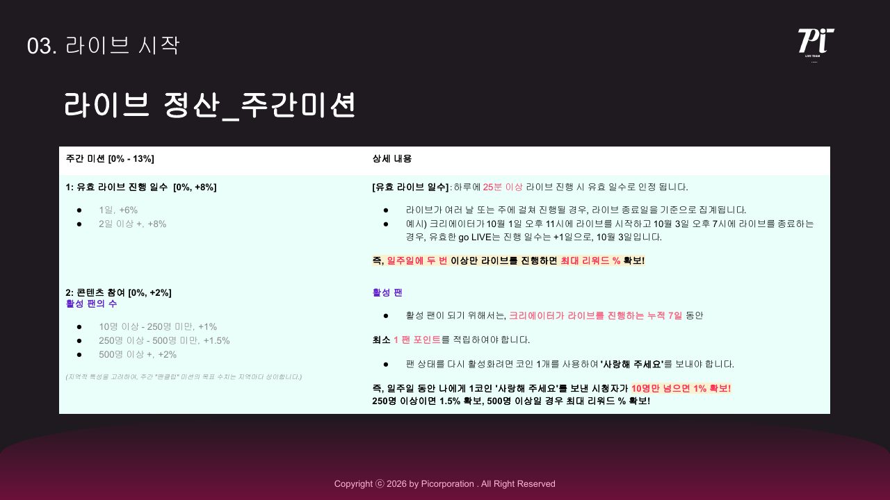Goodboy Syndrome 신규 호스트 온보딩 가이드 2026 37번째 프리뷰