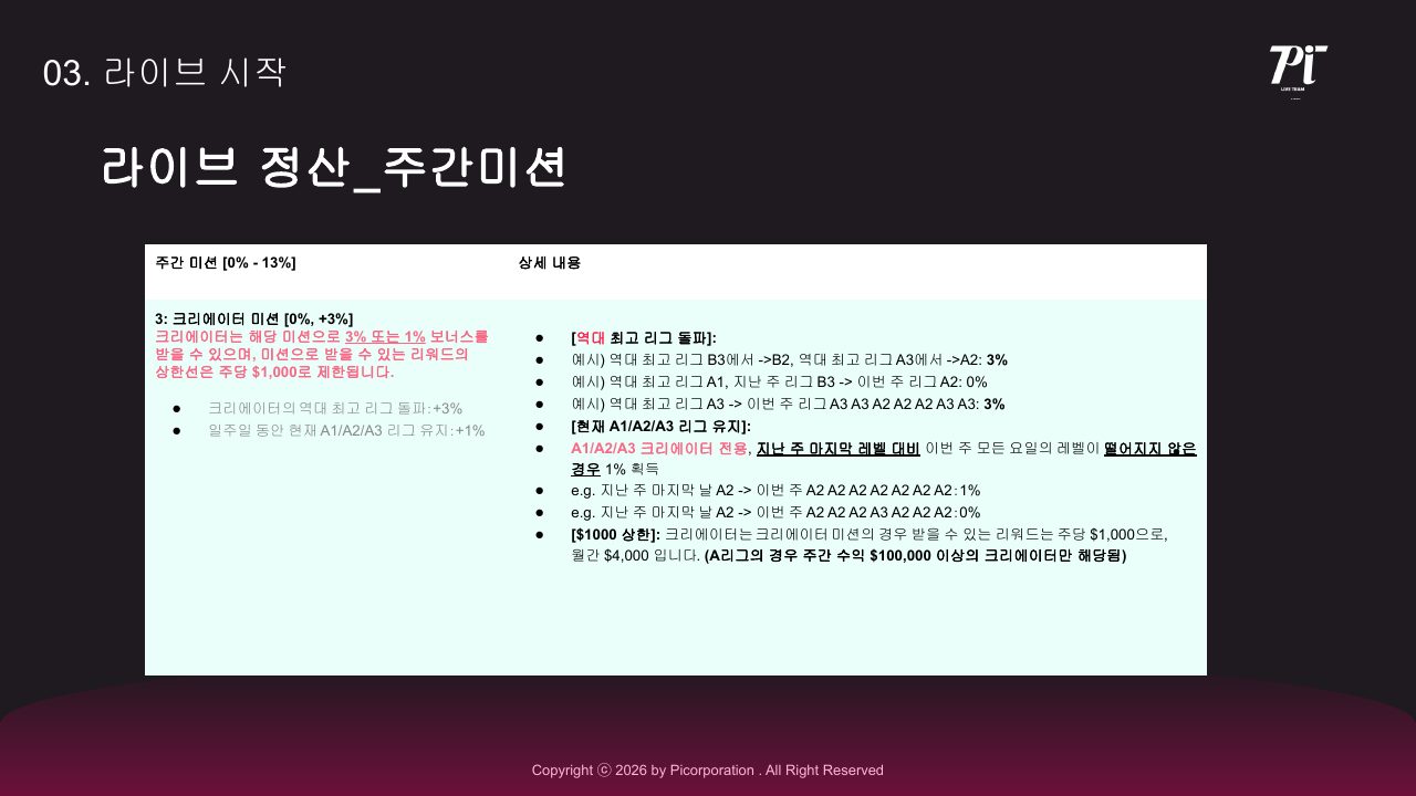 Goodboy Syndrome 신규 호스트 온보딩 가이드 2026 38번째 프리뷰