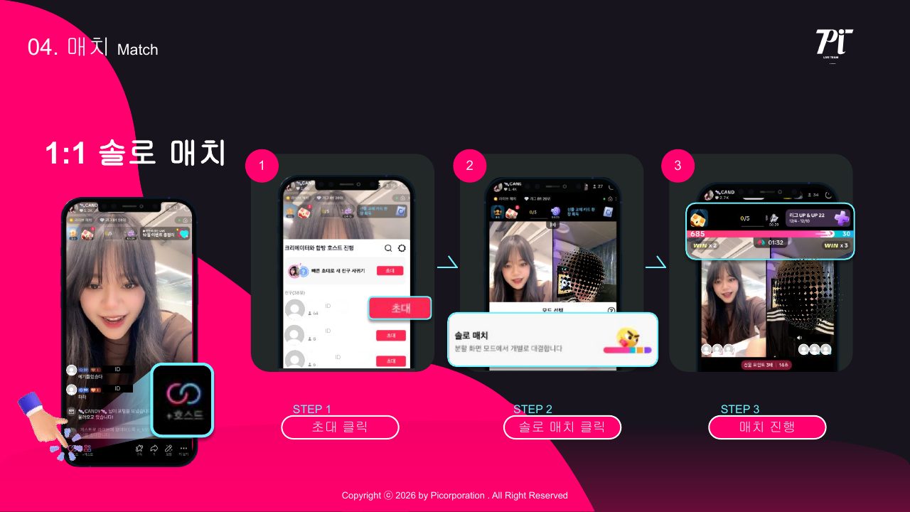 Goodboy Syndrome 신규 호스트 온보딩 가이드 2026 41번째 프리뷰