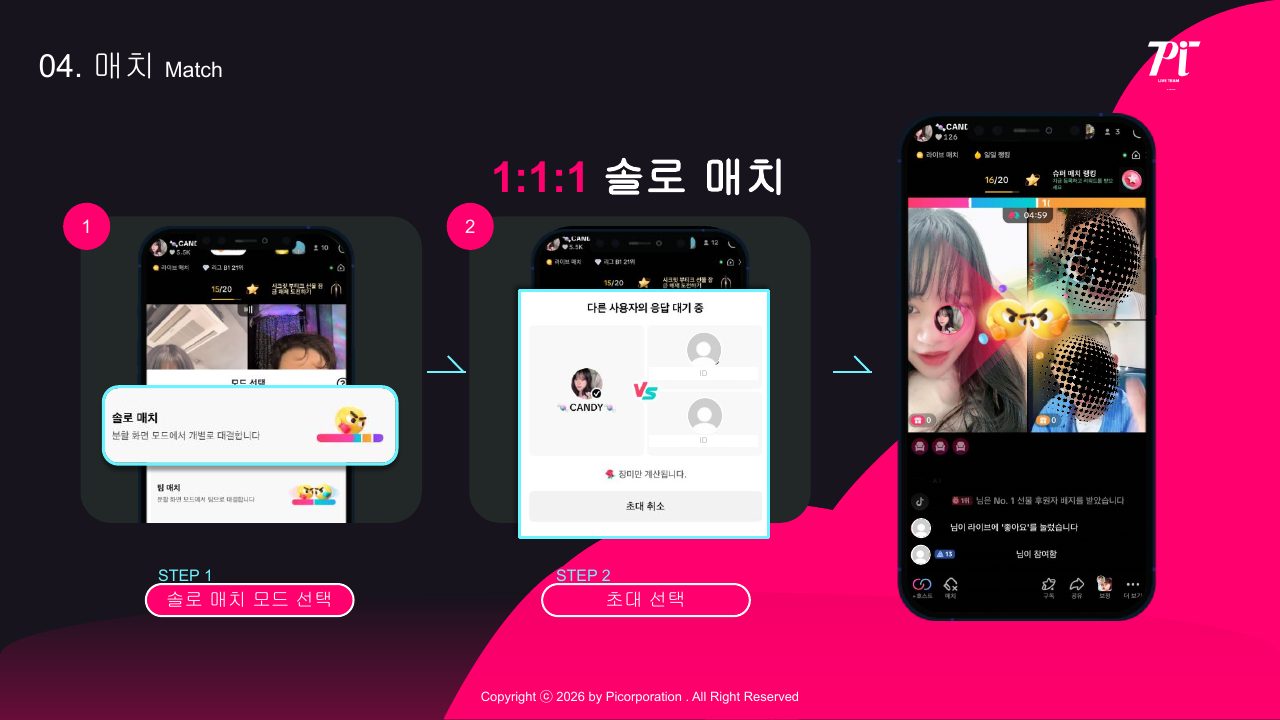 Goodboy Syndrome 신규 호스트 온보딩 가이드 2026 42번째 프리뷰