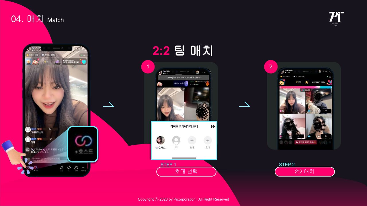 Goodboy Syndrome 신규 호스트 온보딩 가이드 2026 44번째 프리뷰