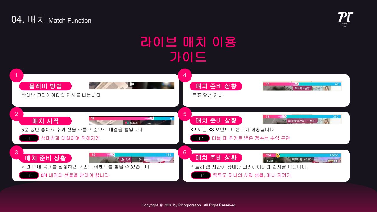 Goodboy Syndrome 신규 호스트 온보딩 가이드 2026 45번째 프리뷰