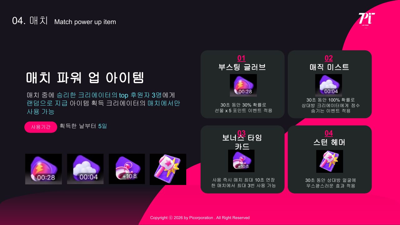 Goodboy Syndrome 신규 호스트 온보딩 가이드 2026 46번째 프리뷰