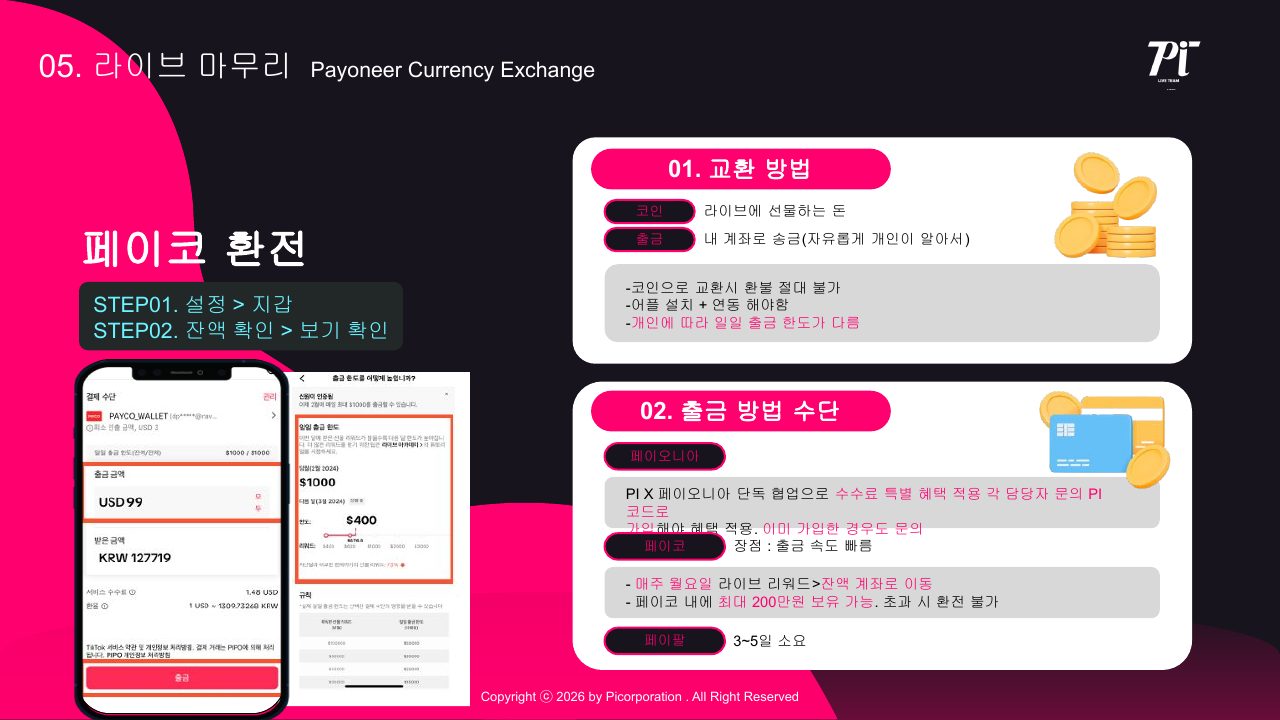 Goodboy Syndrome 신규 호스트 온보딩 가이드 2026 51번째 프리뷰