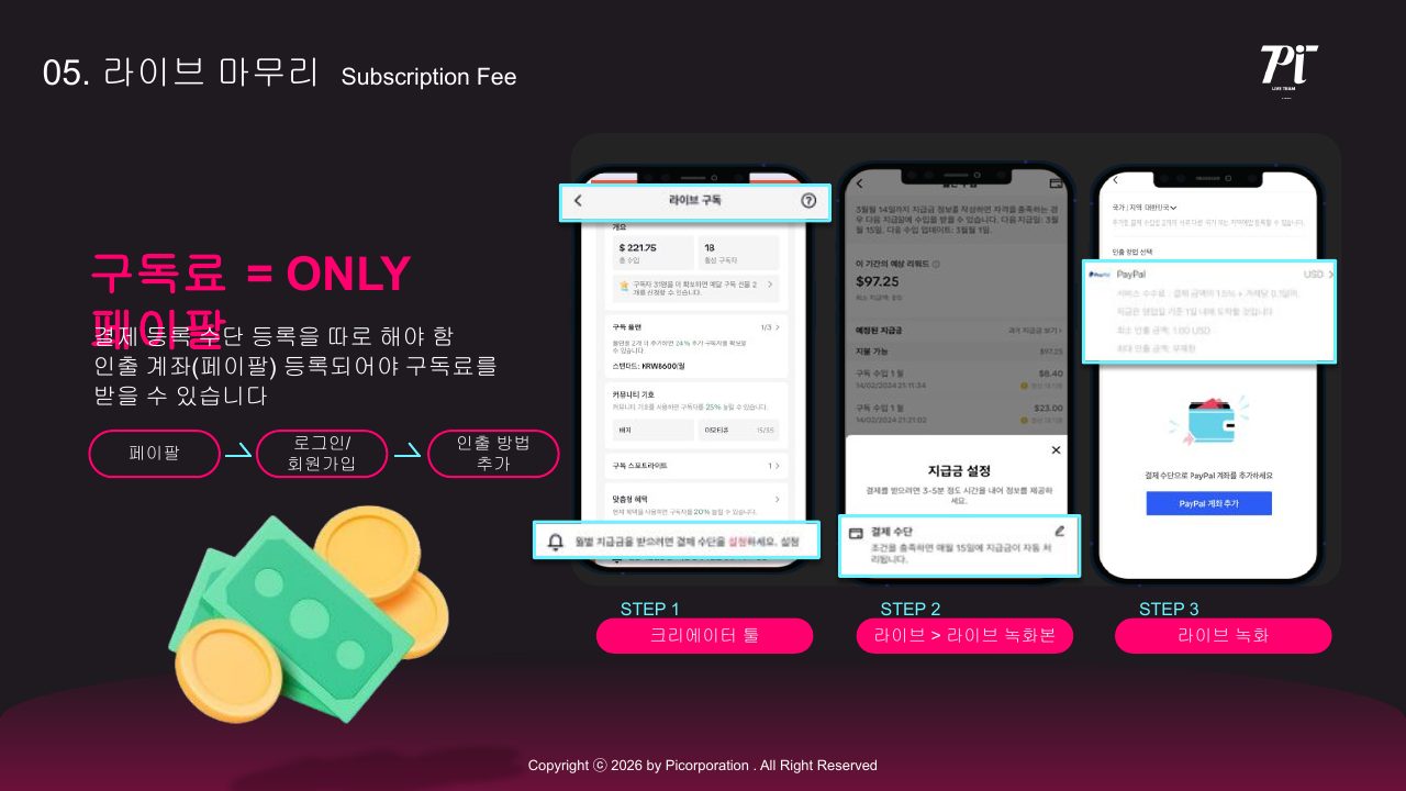 Goodboy Syndrome 신규 호스트 온보딩 가이드 2026 55번째 프리뷰