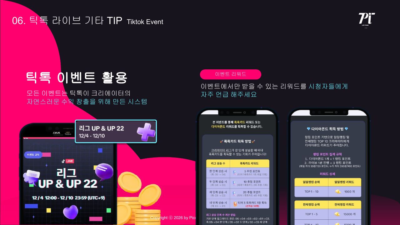 Goodboy Syndrome 신규 호스트 온보딩 가이드 2026 61번째 프리뷰