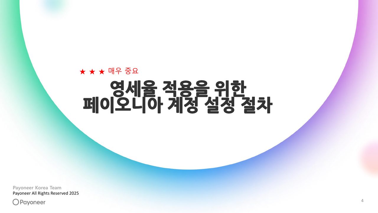 Goodboy Syndrome Payoneer 개인 계정 연결 가이드 4번째 프리뷰