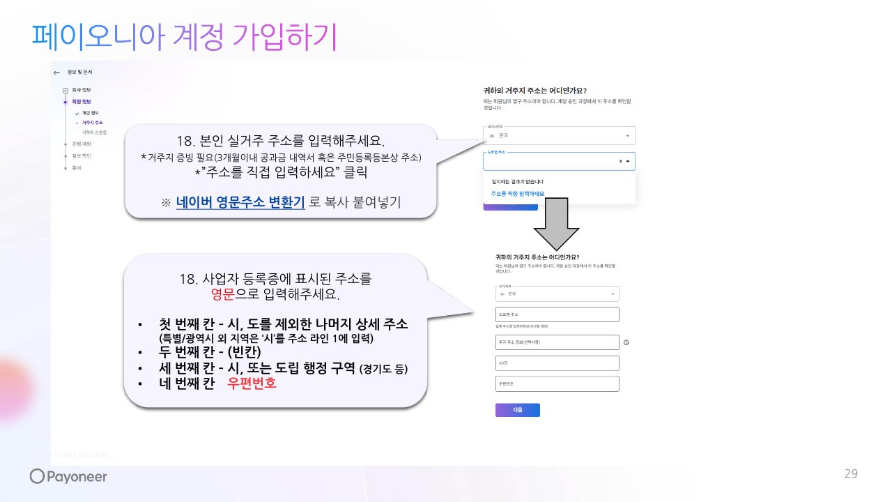 Goodboy Syndrome Payoneer 개인 계정 연결 가이드 29번째 프리뷰