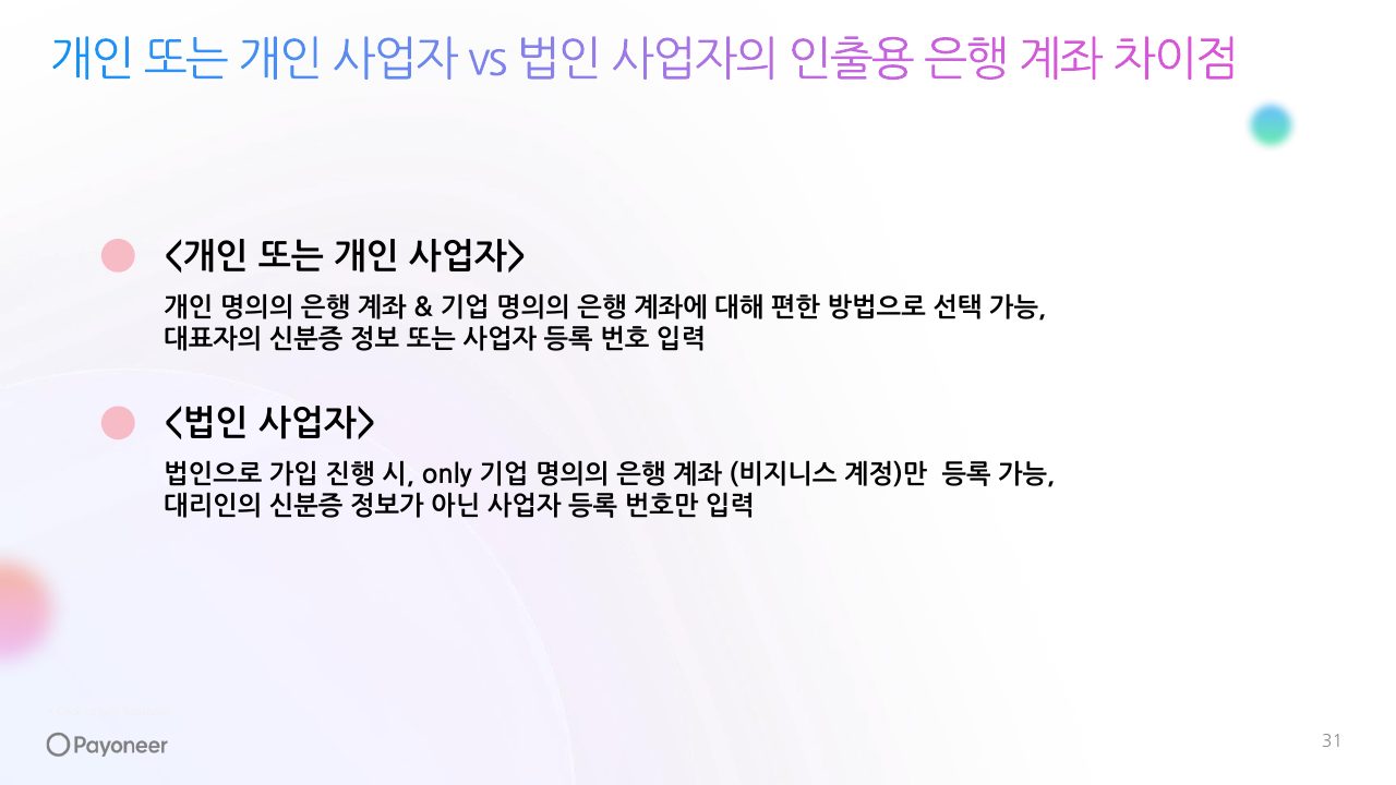 Goodboy Syndrome Payoneer 개인 계정 연결 가이드 31번째 프리뷰