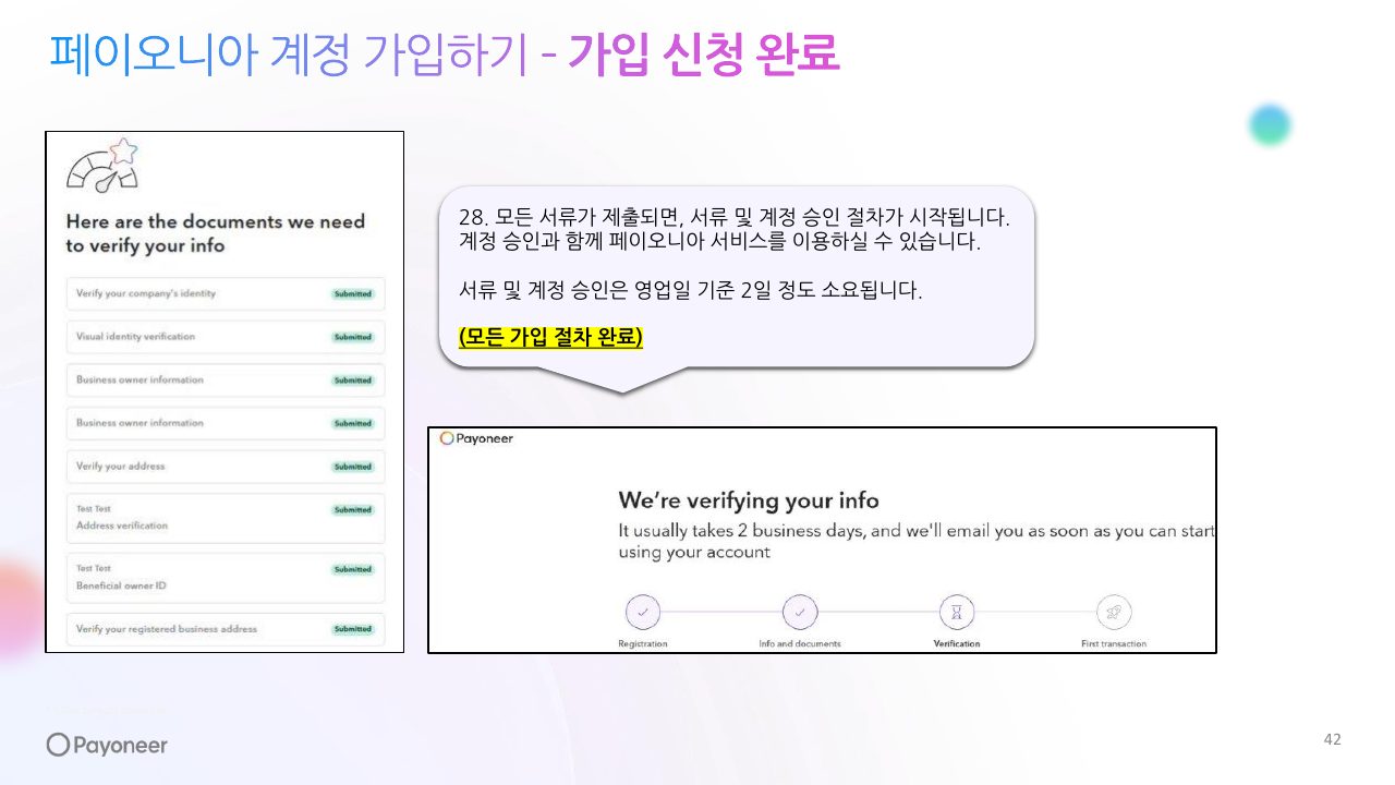 Goodboy Syndrome Payoneer 개인 계정 연결 가이드 42번째 프리뷰