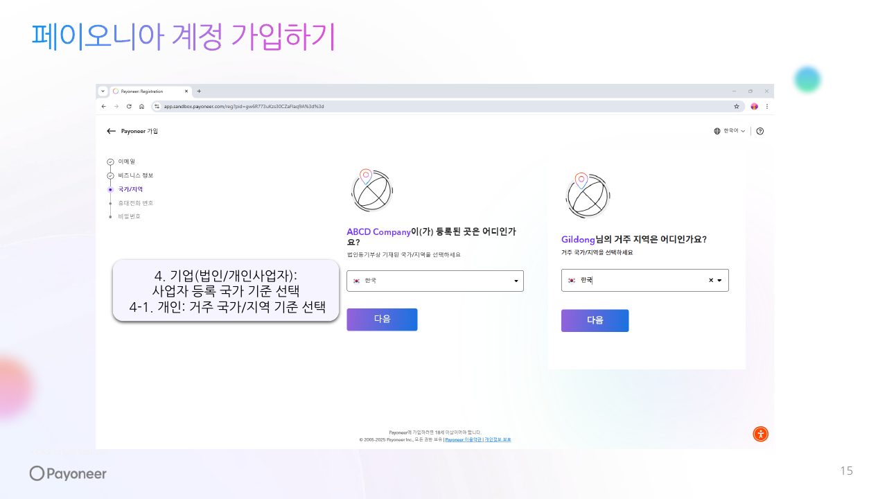 Goodboy Syndrome Payoneer 사업자 계정 연결 가이드 15번째 프리뷰