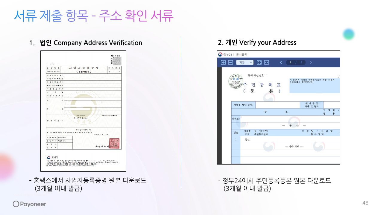 Goodboy Syndrome Payoneer 사업자 계정 연결 가이드 48번째 프리뷰