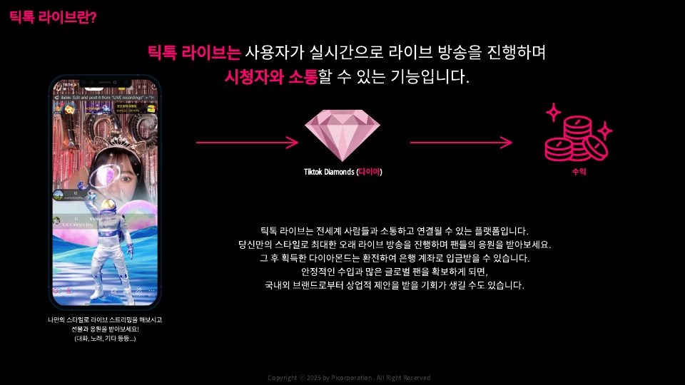 Goodboy Syndrome 호스트 입문 가이드 1번째 프리뷰